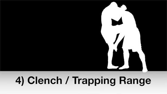 Clenching Range