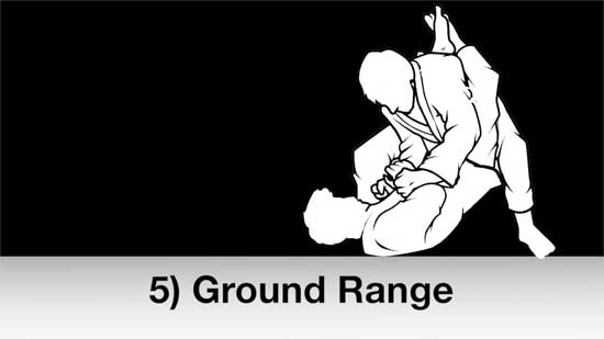 Ground Range