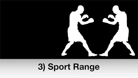 Sport or Kickboxing Range
