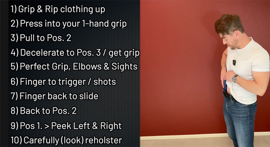 reholster-pistol-gun-steps-draw Reholstering Pistol